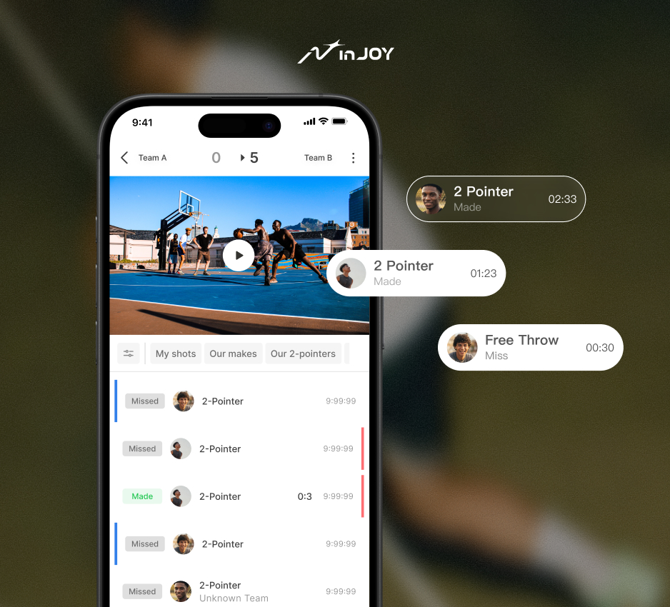 inJOY basketball app product experience